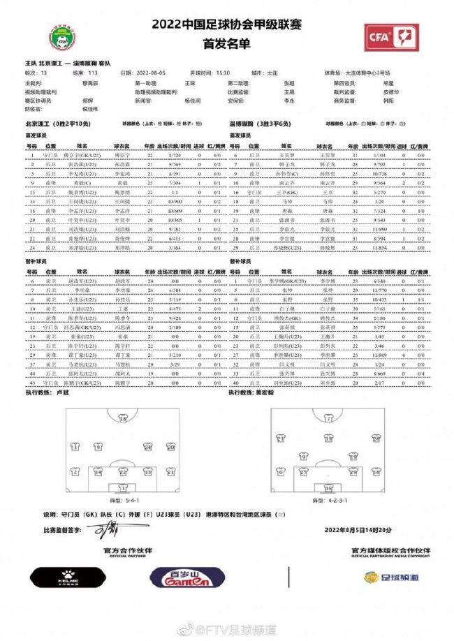 比赛开始后雄鹿在利拉德和字母哥的带领下以21-3开局，奥斯曼挺身而出帮助马刺打开局面，首节雄鹿单节轰下44分。